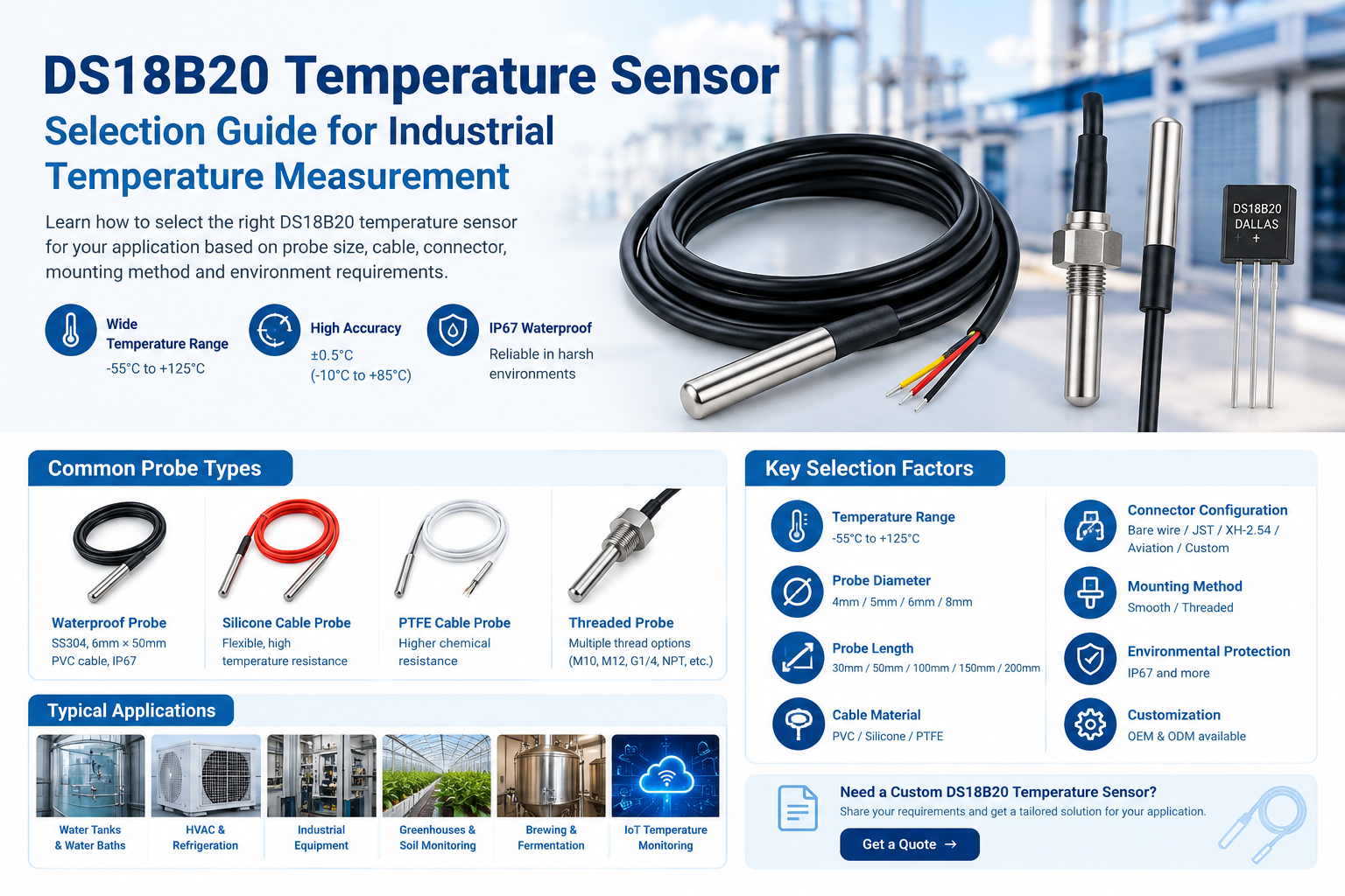 DS18B20 temperature sensor selection guide