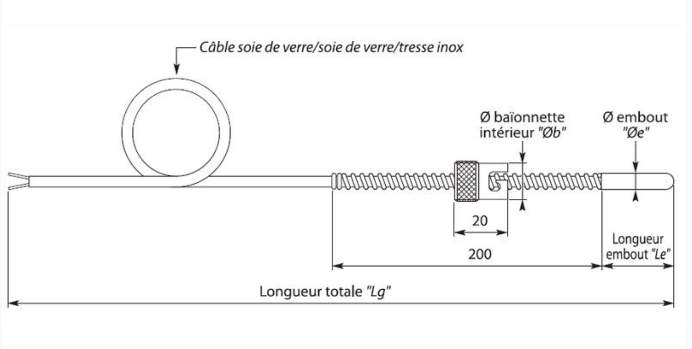 Thermocouple probe diameter and insertion length selection guide